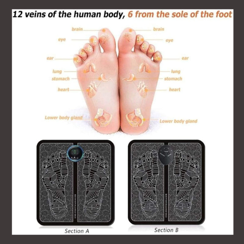 Electrical Muscle Stimulation (EMS) Portable Foot Massager – MA-860