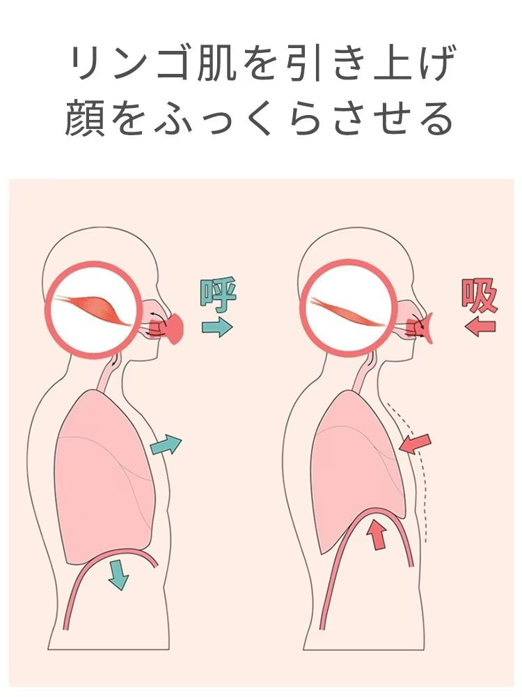 FaceYoga Pro – Skin Tightening & Jawline Shaping Device