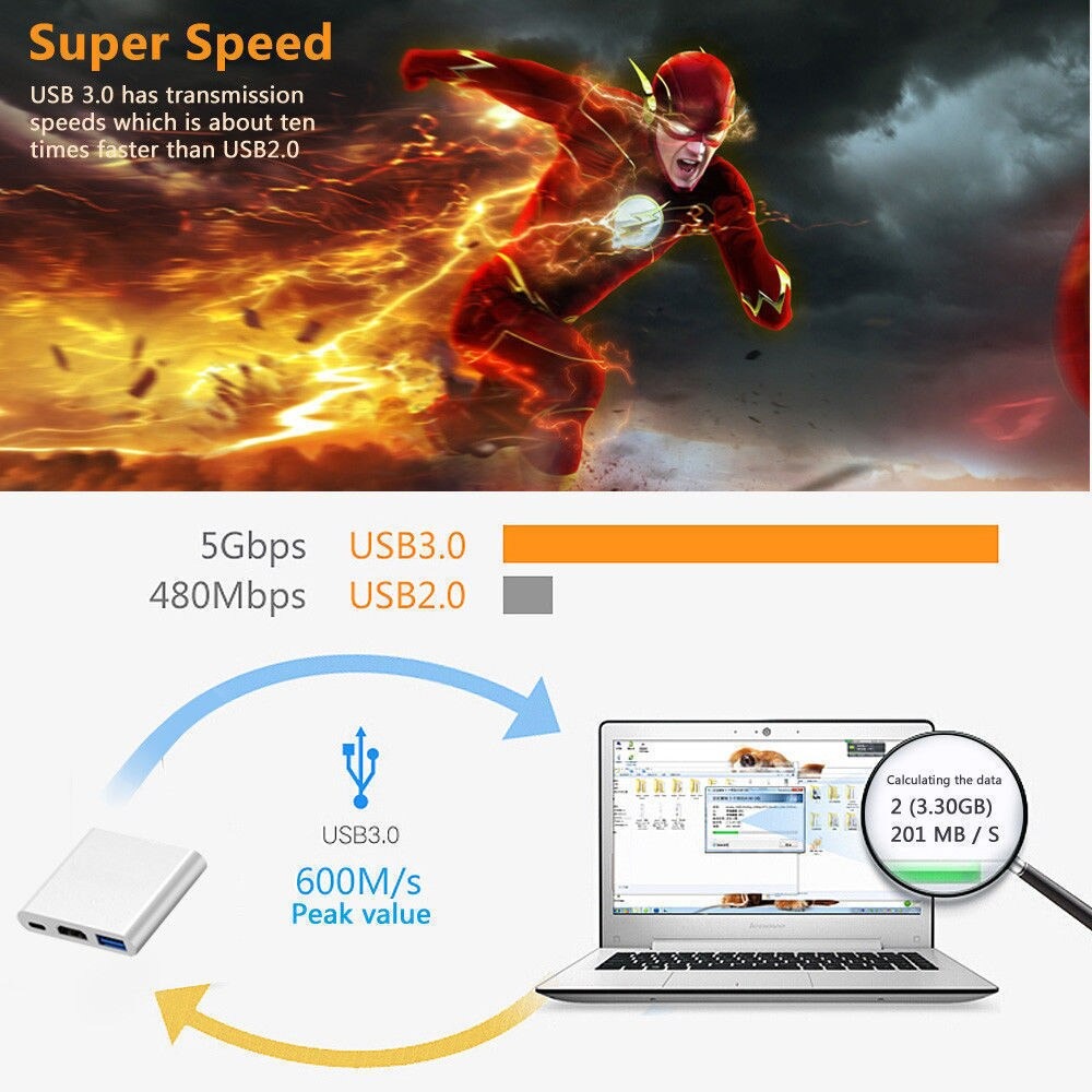 3-in-1 USB-C to HDMI & USB 3.0 Multiport Adapter